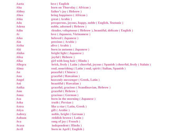 female dog names dog names in different languages and the meanings dogs names 648x504 female dog names dog names in different languages and the meanings dogs names 648x504
